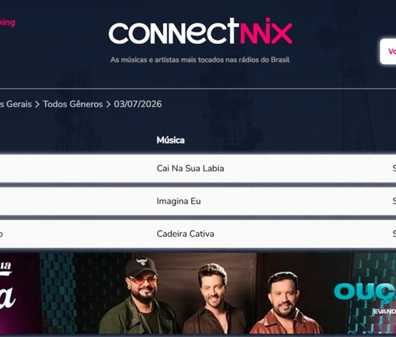 "Cai na Sua Lábia" estreia no topo da Connectmix em Minas Gerais e marca novo momento na carreira de Evandro Jr.