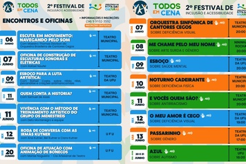 Uberlândia recebe a segunda edição do Festival de Inclusão e Acessibilidade “Todos em Cena”